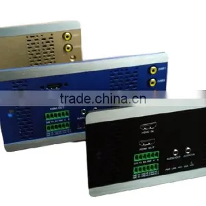 With Matrix Switcher Feature IP-based Video Wall Controller thumbnail-5
