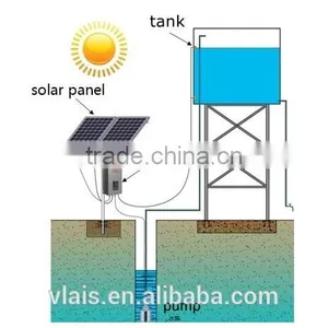 Solar Water Pump Price Solar Water Pump for Agriculture thumbnail-5