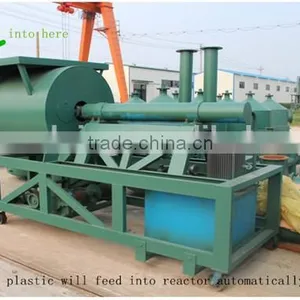 Low Investment High Profit Business Low Cost of Pyrolysis Plant thumbnail-3
