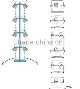 Vertical Column Hydroponic Aeroponic Planting System AEROPONIC TOWER thumbnail-3