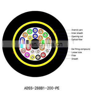 12 24 96 Core Adss Cores Price 48 Optical Aerial G652d Fibre Self Supporting Outdoor Fibra Optica Adss thumbnail-4
