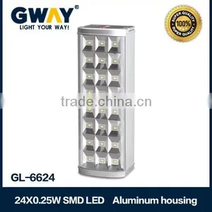 NEW Aluminum Housing 24pcs of HI-Power 5050SMD LED Rechargeable Emergency Light With External Adapter 12v Car Charger Led Lamp thumbnail-1
