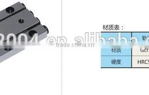 2016 Guide Bearings Precision Cross Roller Linear Guide thumbnail-1