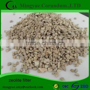 Zeolite Filter Material,filter Material Manufacturer for Water Treatment thumbnail-2