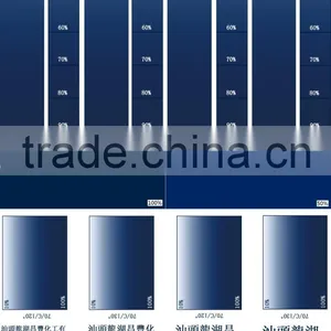 High Quality NCB Rotogravure Paste Ink Proofer thumbnail-3