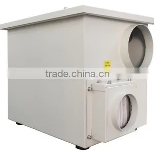 Best Rotary Desiccant Electric Heater Dehumidifier thumbnail-3
