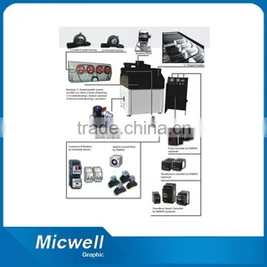 New Type Stainless Steel Plate Etching Machine thumbnail-1