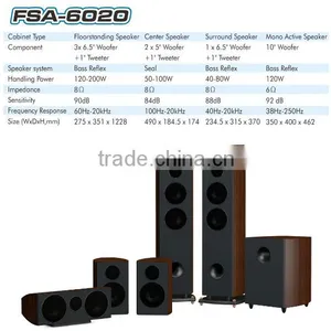 Fidek Audio Home Theater System Floorstanding/Center/Surround/Mono Active Woofer Bass Reflex/seal Flat Audio Speaker System thumbnail-1