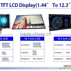 5.8'' TFT 800*320 Vga LCD Displays With RGB Interface thumbnail-1