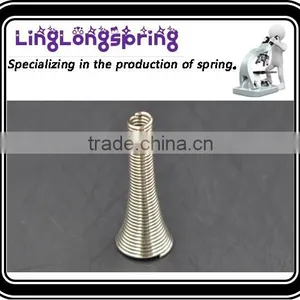 The Horn on the Spring Silver Spring, Olive Spring, Arts and Crafts Spring, thumbnail-5