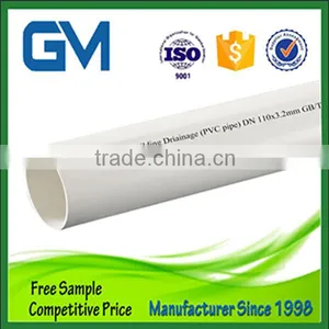 Round White Pvc Water Pipe Prices for Conveying Water thumbnail-1