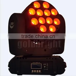 12x12W Osram 4in1 LED Beam Moving Heads thumbnail-1