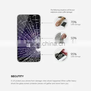 China Supplier Wholesale 0.33MM Tempered Glass Screen Protector for Iphone Screen Protector Anti Fingerprint thumbnail-3