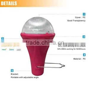 Portable Mini Solar Power System for Home Whole House Solar Power System Balcony Hanging Solar Power System(JR-CGY2) thumbnail-2