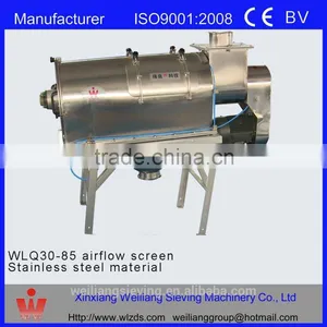 Weiliang Stainless Steel Food Grade Sifter for Spices Fine Powder thumbnail-3