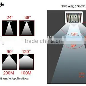 Super High Illumination Led Street Lights 60 Watt thumbnail-1