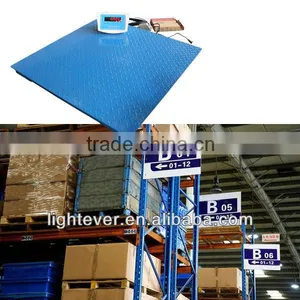 Thin Floor Scale thumbnail-1