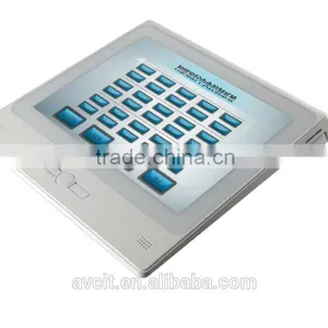 Programmable Home Automation Control System thumbnail-2