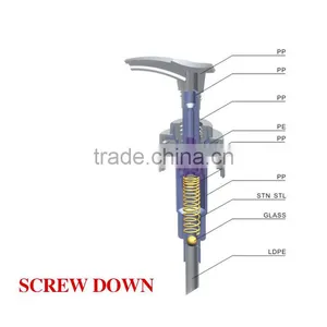 Screw Down pp Plastic Lotion Dispenser Pump for Shampoo Bottle thumbnail-2