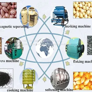 High Quality Cooking Oil Making Machine thumbnail-1