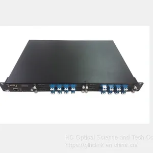 Optical Bypass Switch Equipment，Can be Customized thumbnail-1