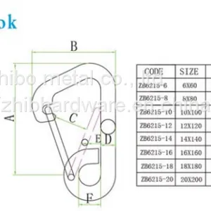 Multifunctional Stainless Simple Snap Quick Link Lock Ring Lanyard Hook Carabiner 6-22mm thumbnail-2