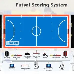 Futsal Scoring System thumbnail-1