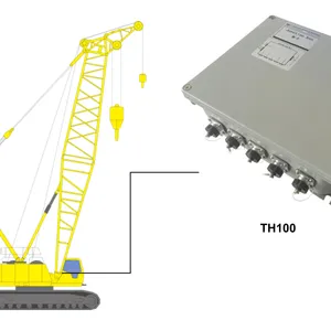 Global Direct Supply Grid Arm Crane Load Torque Limiter thumbnail-4