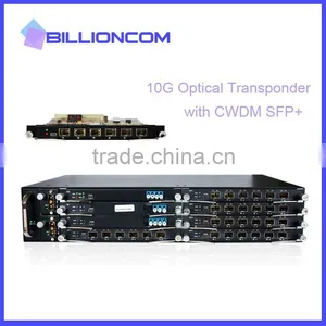 10G OTU Optical Transponder Unit With CWDM SFP+ thumbnail-1