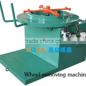 2015 Year New Style The Process for Tire Hot Retreading/ Heat Renovation the Light Equipment/ Light Truck/4x4 and SUV thumbnail-4