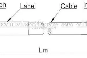 Din Male to DIN Female Jumper Cable 1/2'' Flexible Coaxial Cable, Feeder Jumper Cable thumbnail-1