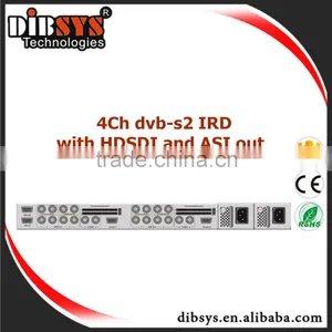 Digital Mpeg2 and H.264 HD Receiver/Decoder Directly Conncted to Broadcast SD/HD-SDI Encoder thumbnail-1