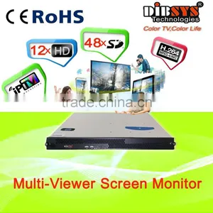 tv Broadcasting Equipment Multiviewers Video and Audio Monitoring thumbnail-1