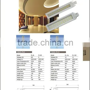 LED PL Light thumbnail-4