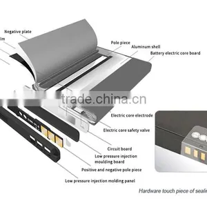 bl 5c Battery 800mAh Mobile Phone Battery Hot Sell in Middle EAST Market (BL-5C) thumbnail-5