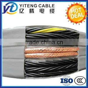 Rvvp Flexible Shielded Electrical Control Cables thumbnail-2