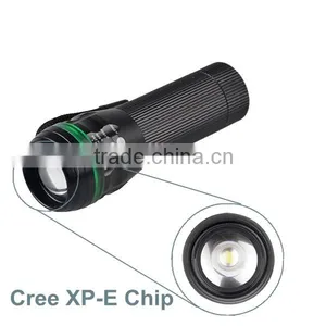 1*18650 Battery Power Supply Light Red Guarding Ring LED Light For Bike thumbnail-4