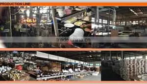 Shenzhen Youtai Daily Ware & Gift Co., Ltd. company overview - view 3 thumbnail