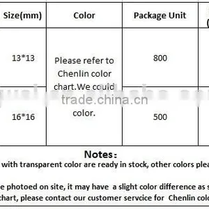 KM4 Marguerite 13mm 16mm Flat Back Sew on Acrylic Rhinestones for Fashion Decoration, Craft Making, Garment Bags Accessories thumbnail-3