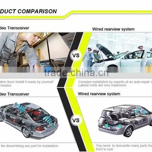 Wireless Wifi Android Car Rear View Mirror Monitor Smart Car Mirror Car Blind Spot Mirror thumbnail-5
