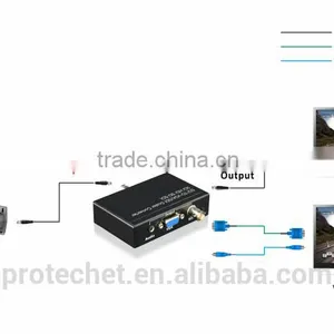 SDI to VGA Converter Box With 1080P Support 1080P SDI Converter thumbnail-5
