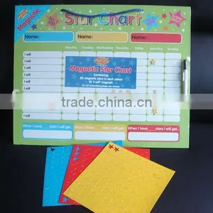 Magnetic Star Chart thumbnail-1