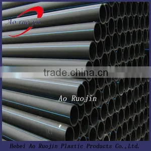 Anticorrosion of PE Water Supply Pipe thumbnail-2
