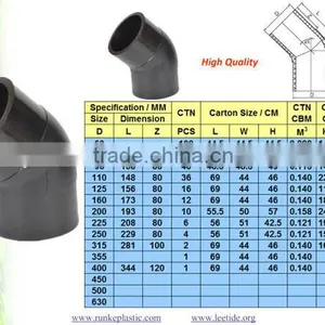 PE Pipe Fittings Water Supply SDR17 thumbnail-1