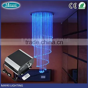 8 Colors Changing R-150 Light Engine for Fiber Optic Lamp and Chandelier Using thumbnail-1