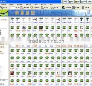 CTI Software for Improving Working Efficiency thumbnail-1