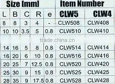 Cemented Carbide Tipped Welding Cutting Blade for Cutter-----SUSIE -------CLW(1294) thumbnail-2