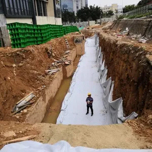 Diy Rainwater Collection Systems Residential thumbnail-1