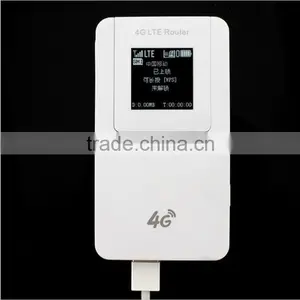 4g Modem Lte Router Wifi With Sim Card Slot thumbnail-2