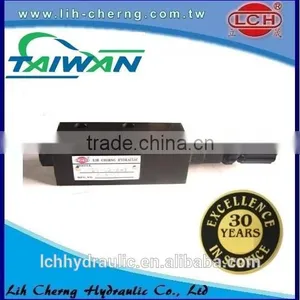Yuken Series Hydraulic Reducing Valves MR*-03-*30/20 thumbnail-5